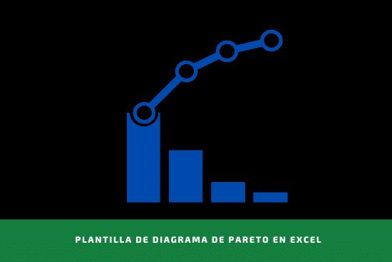 Plantilla de diagrama de Pareto en Excel