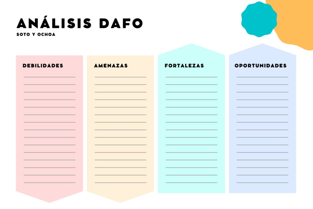 Plantilla DAFO Excel